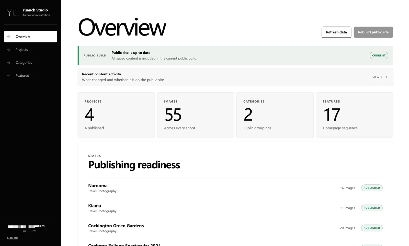 Portfolio Platform Admin overview showing public-build status, content totals, and publishing readiness.